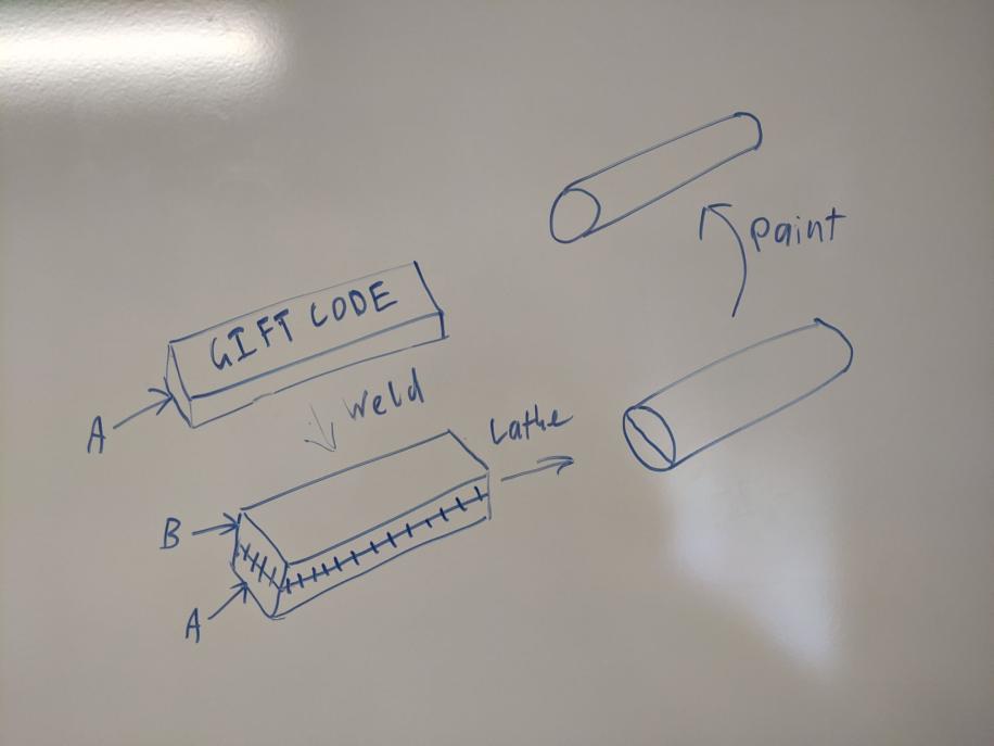 whiteboard.jpg whiteboard.jpg
